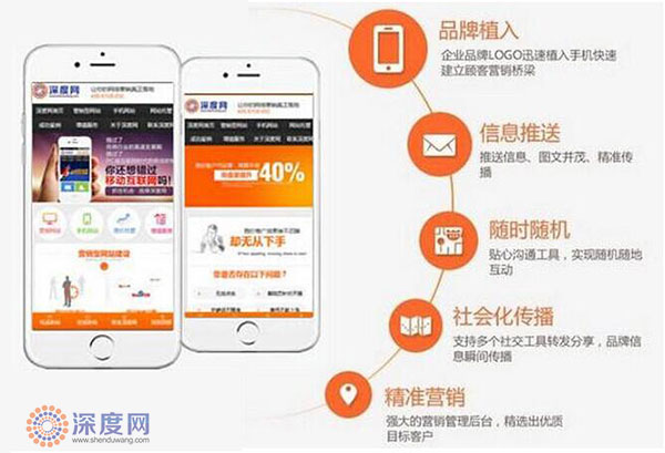 企業(yè)手機(jī)網(wǎng)站建設(shè)對企業(yè)移動端營銷的作用