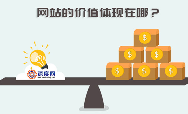 您的企業(yè)營銷網(wǎng)站價值體現(xiàn)在哪？