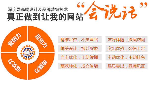 深度網(wǎng)全網(wǎng)營銷型網(wǎng)站具備的潛質