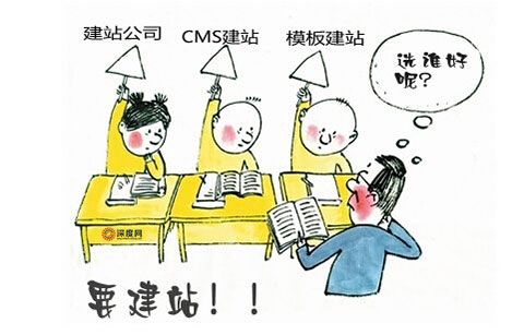 模板建站有什么不好？